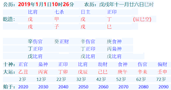 那个网站批八字最好