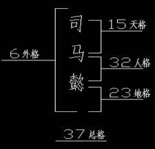 批四柱八字起名