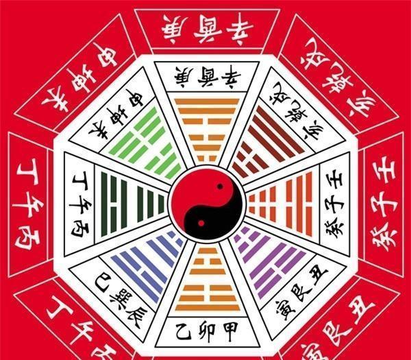 批八字算命什么为财