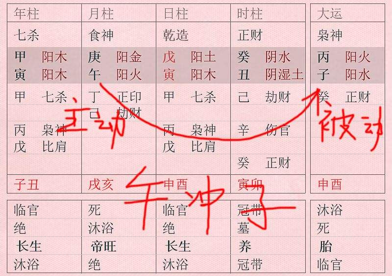 在线免费批八字流年