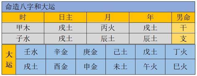 批八字算生死准吗