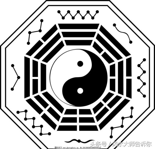 算命风水八字