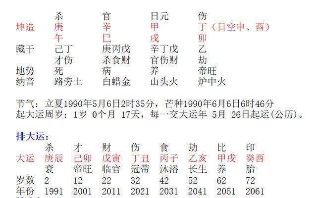 八字算命详细批命