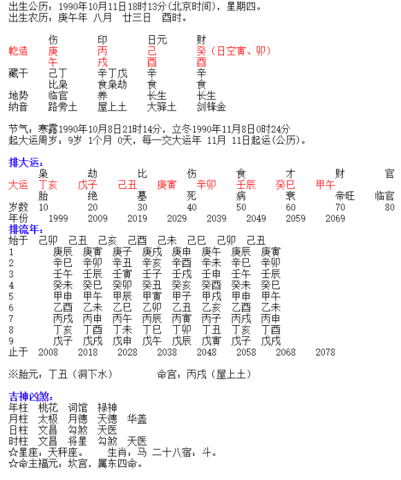 八字算命详细批命