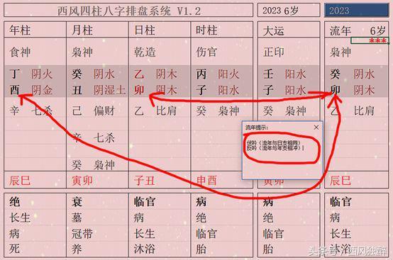 周易风水伏吟反吟妙断