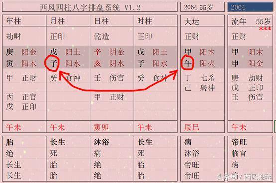 周易风水伏吟反吟妙断