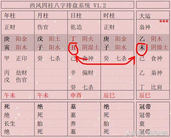 周易风水伏吟反吟妙断