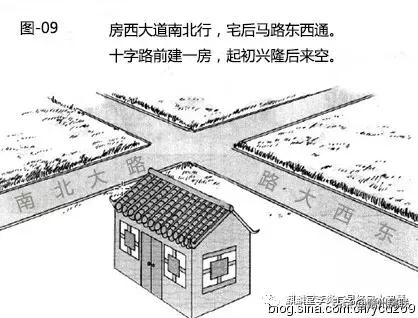 数字能量学车牌号李炎宸易经风水智慧