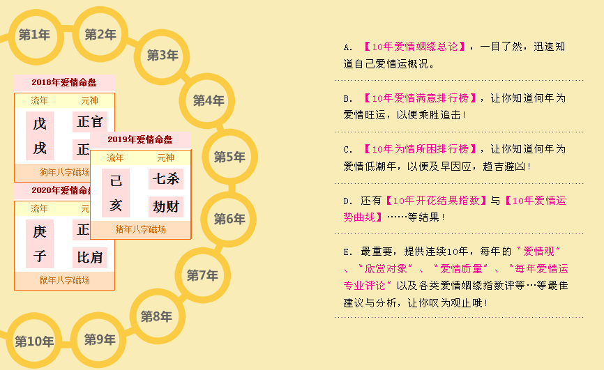 在线批八字易安居