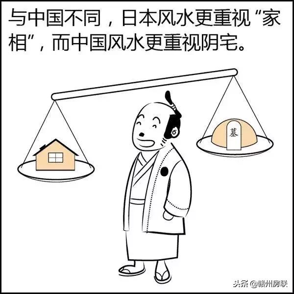 风水学入门图解易经