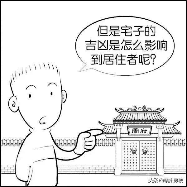 风水学入门图解易经