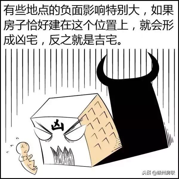 风水学入门图解易经