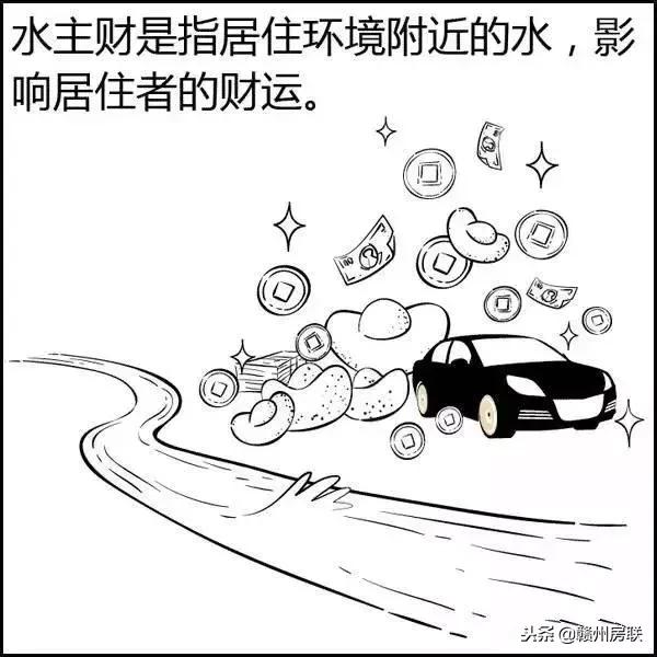 风水学入门图解易经