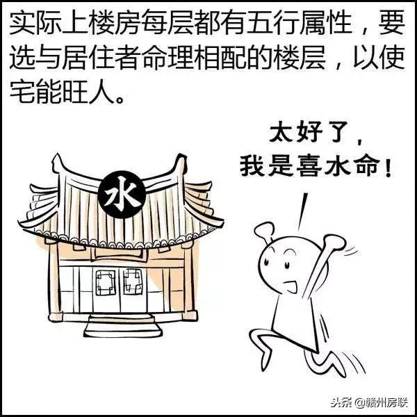 风水学入门图解易经