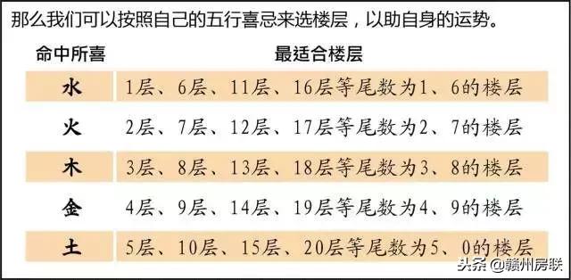 风水学入门图解易经