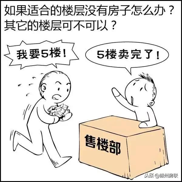 风水学入门图解易经