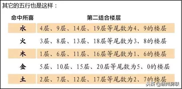 风水学入门图解易经