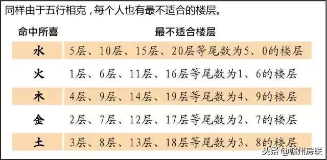 风水学入门图解易经