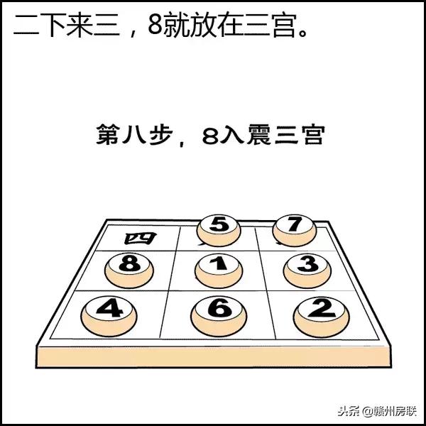 风水学入门图解易经