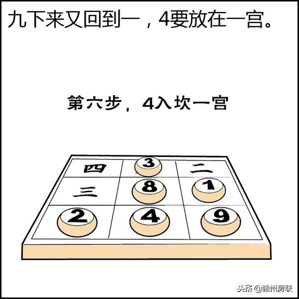 风水学入门图解易经