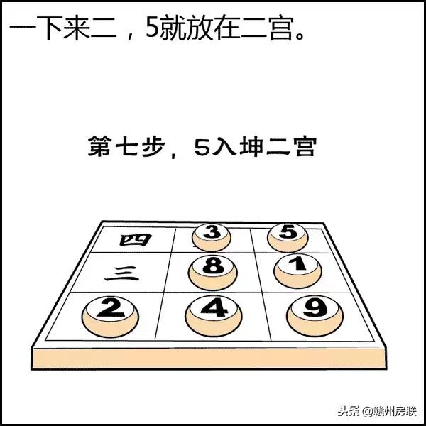 风水学入门图解易经