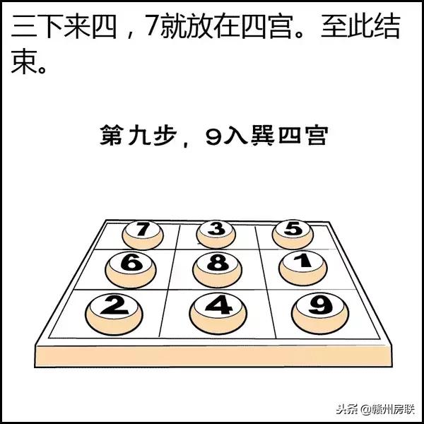 风水学入门图解易经