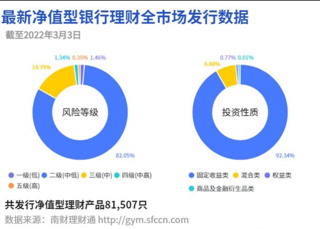 安康网免费批八字逐月运程