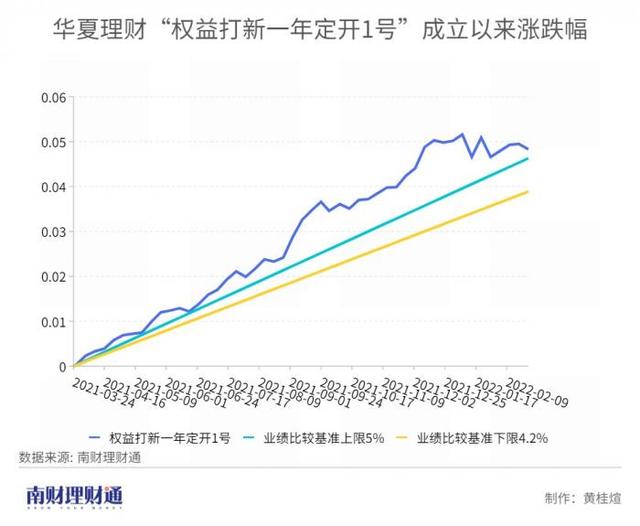 安康网免费批八字逐月运程