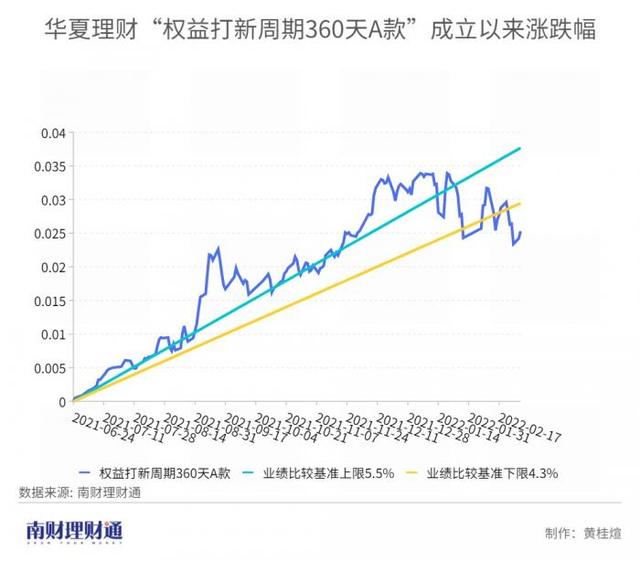 安康网免费批八字逐月运程