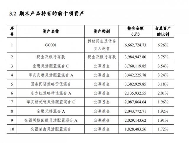 安康网免费批八字逐月运程