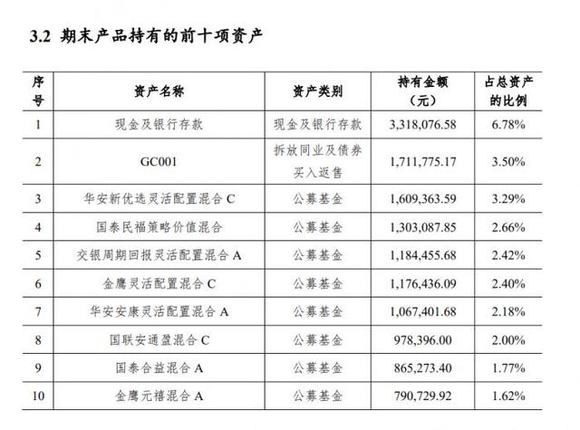 安康网免费批八字逐月运程