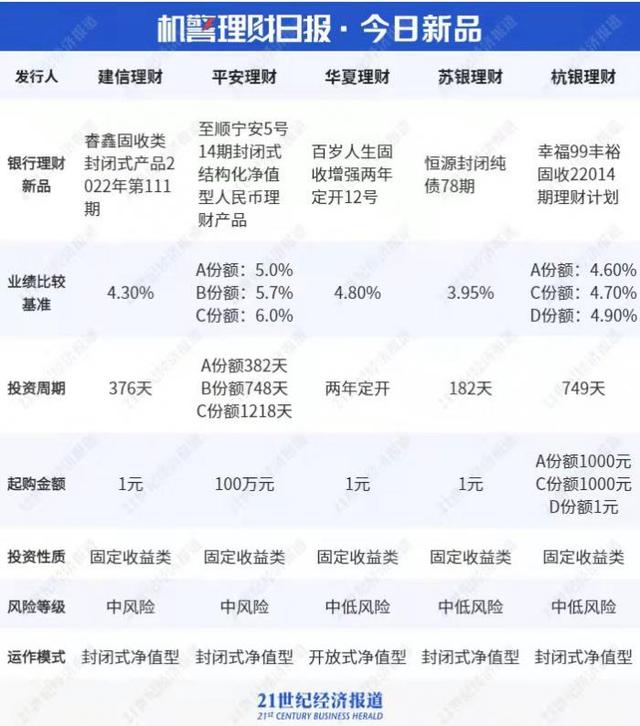 安康网免费批八字逐月运程