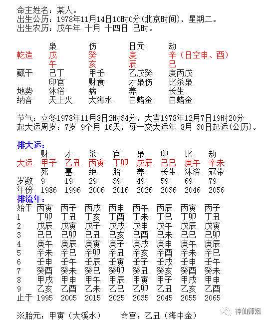 八字批流年运