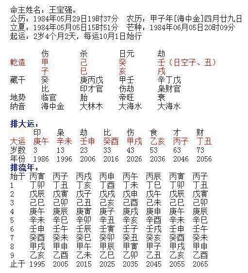 八字批流年运