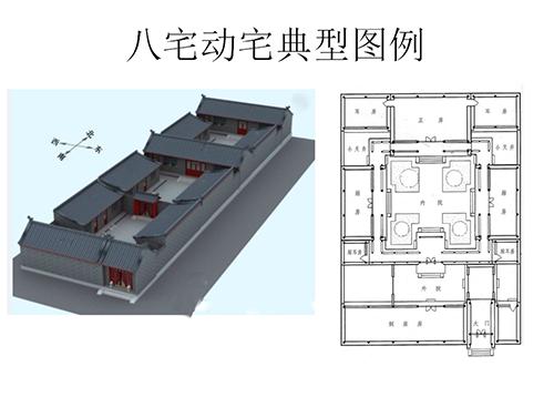 家居风水四柱八字