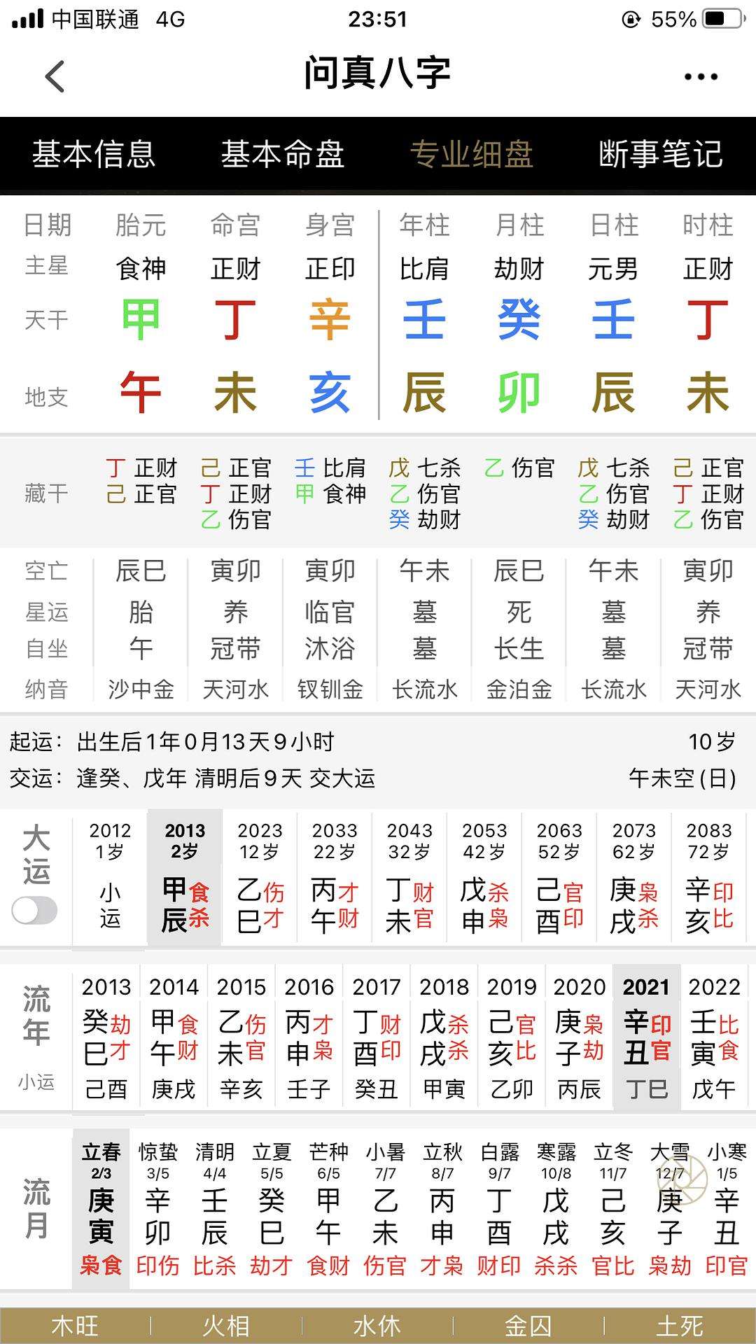 关于红中批寒木八字的信息