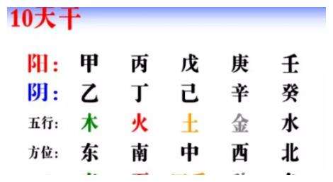 关于红中批寒木八字的信息