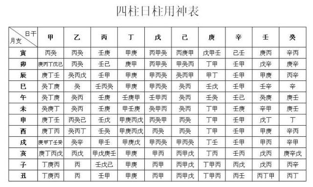 八字算命批八字八