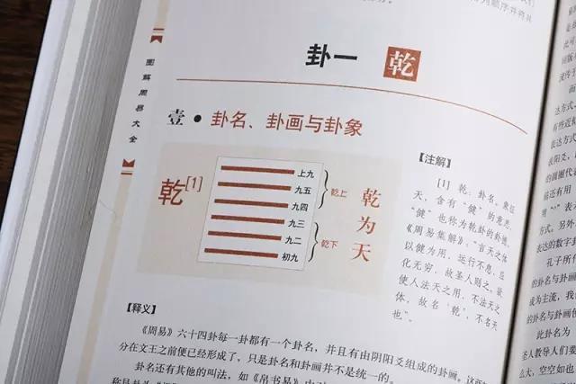 算命看风水初学者要从什么学起