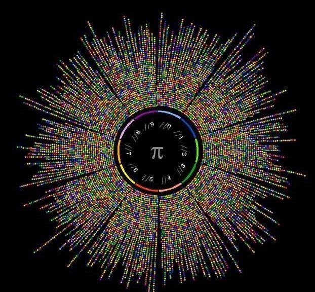 算命看风水有科学根据么