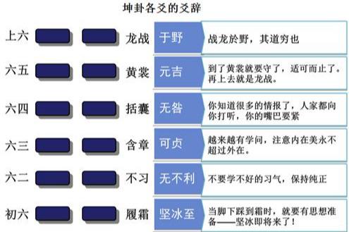 周易八卦风水图片