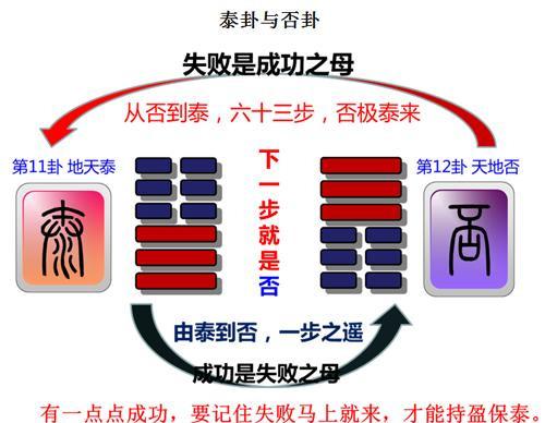 周易八卦风水图片