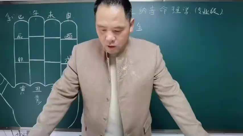 找石家庄批八字的大师