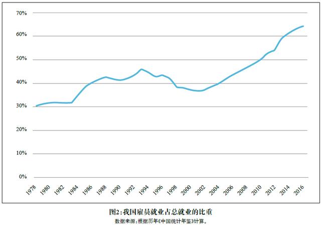 1981年10月2日八字算命