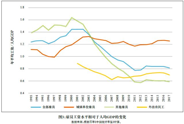 1981年10月2日八字算命