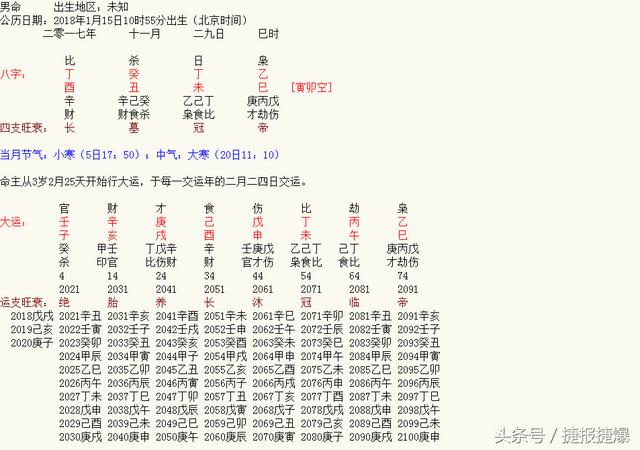 1984年1月1日生辰八字算命