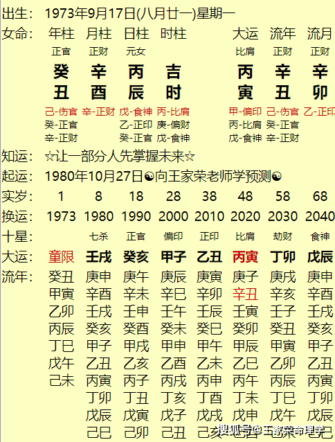 1932年3月4日生辰八字算命 免费批八字一生算命