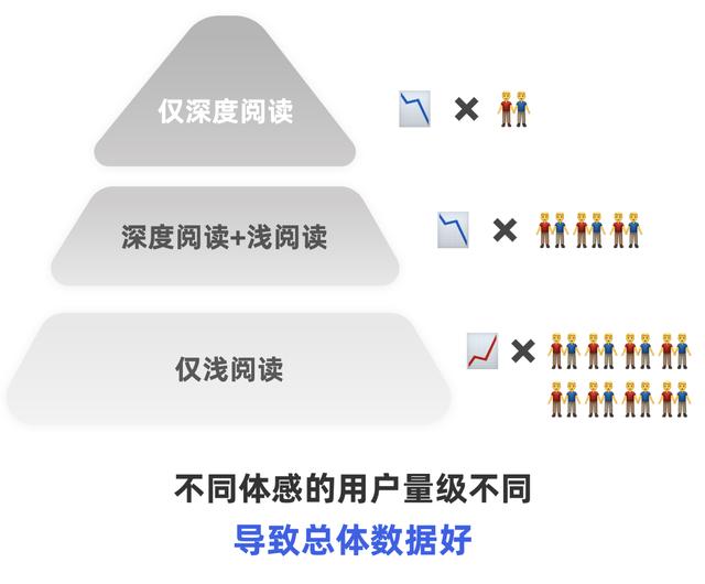 梦见给八字正要算命