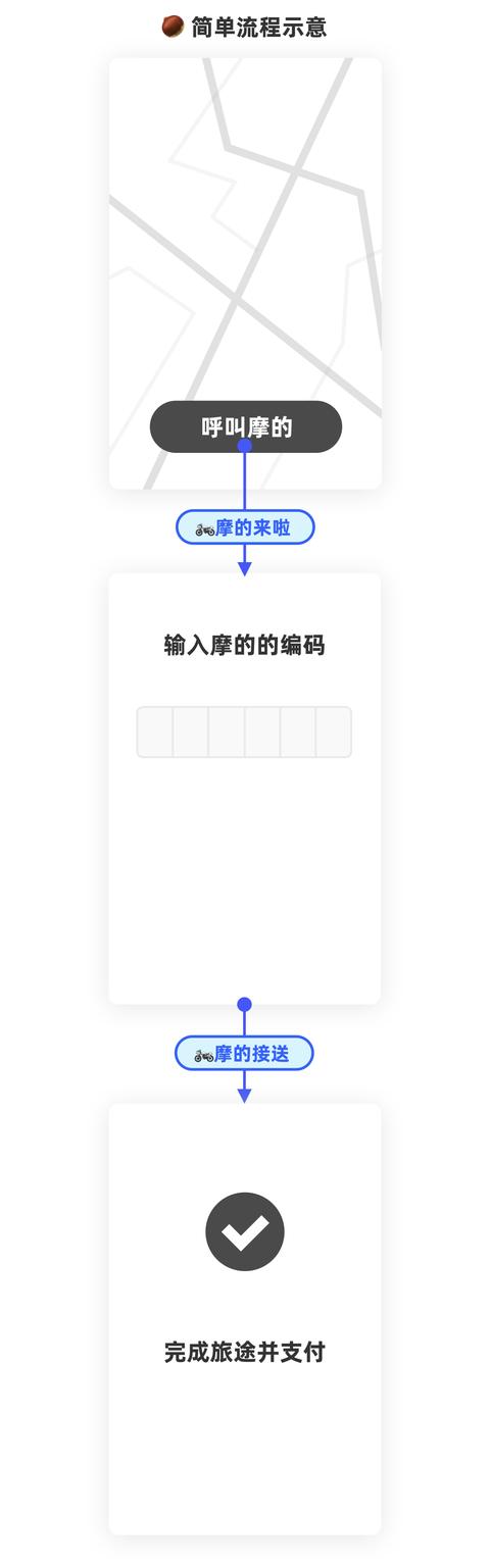 梦见给八字正要算命