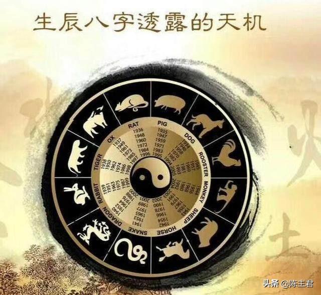 八字算命入门的九个基本步骤